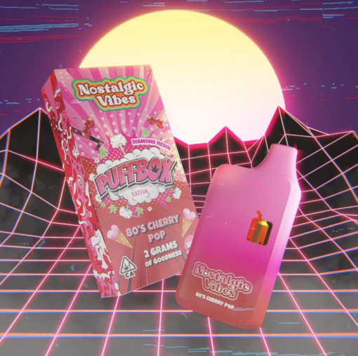 80'S Cherry Pop Nostalgic vibes